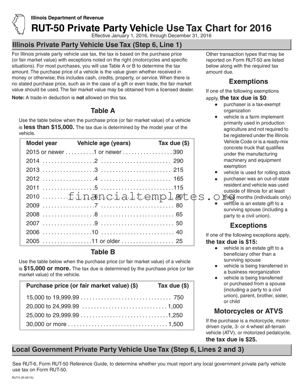 Get Tax Rut 50 Form